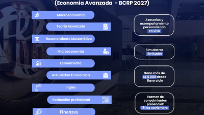 Examen BCRP 2026